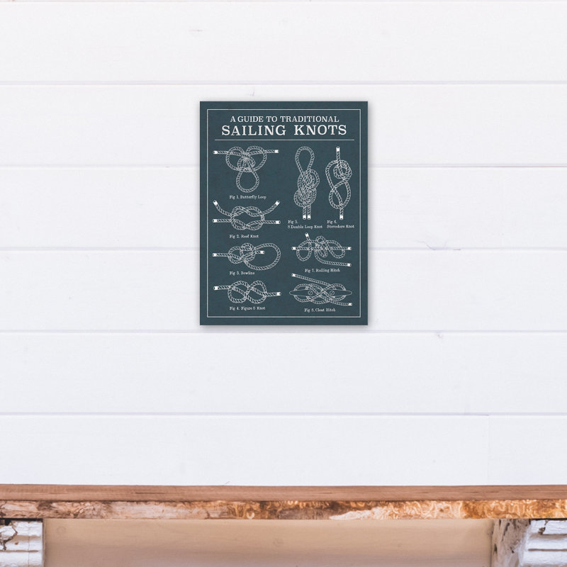 " Sailing Knots Guide "