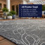Tapis intérieur / extérieur gris cendré Arjen-1578282245