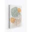 Peinture décorative sur toile