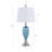 Rynar 25" Blue/Nickel Table Lamp Set