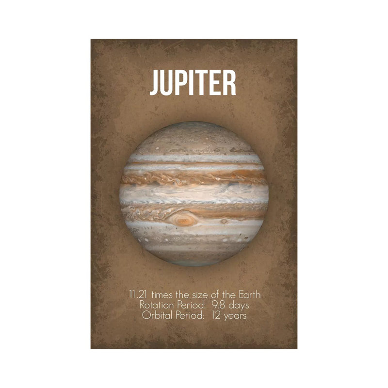 Jupiter - Wrapped Canvas Painting, 66.04 cm H x 45.72 cm W x 1.91 cm D