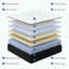 Sommier européen mi-ferme à ressorts ensachés de 14 po avec matelas en mousse à mémoire de forme pour isolement de mouvement et support de bord Certipur-Us-1437373663-1415199301