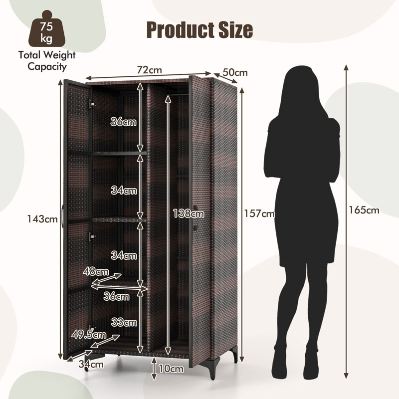 Plastic / Acrylic Wardrobe