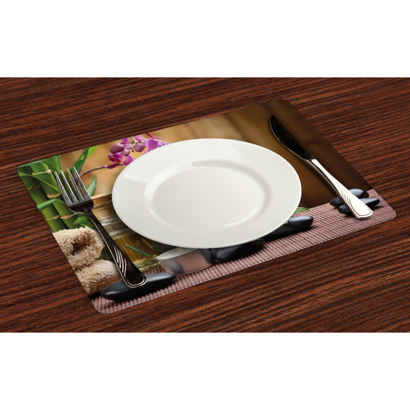 Récapitulatif 18,5" spa