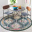 Tapis Ekam Performance Southwestern-1954583699