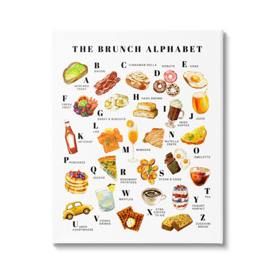 The Brunch Alphabet Food Treats ABC Illustration