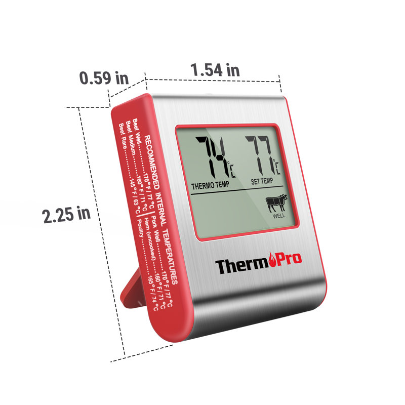 ThermoPro
