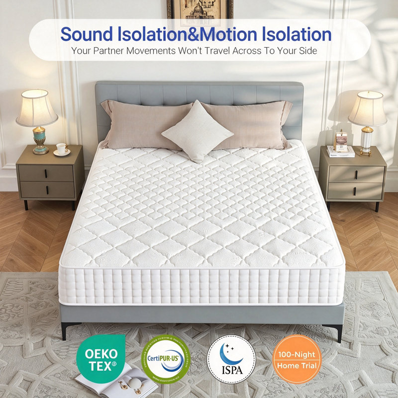 UNIEHOME LIMITED Mattress, European King