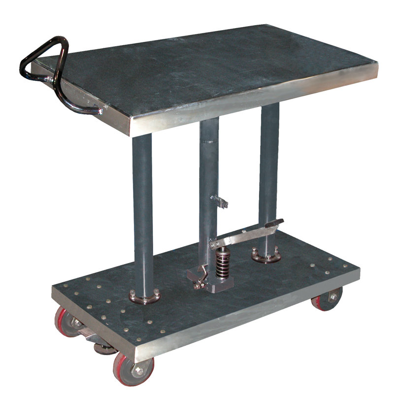 36'' H x 20'' W Utility Cart with Wheels