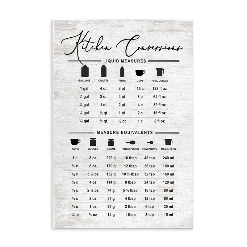 Tableau de conversion de cuisine traditionnelle patiné, motif de maison de campagne avec lettres et lignes - impression