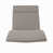 Gris anthracite est en rupture de stock