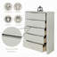 Commode Coe-2048535715