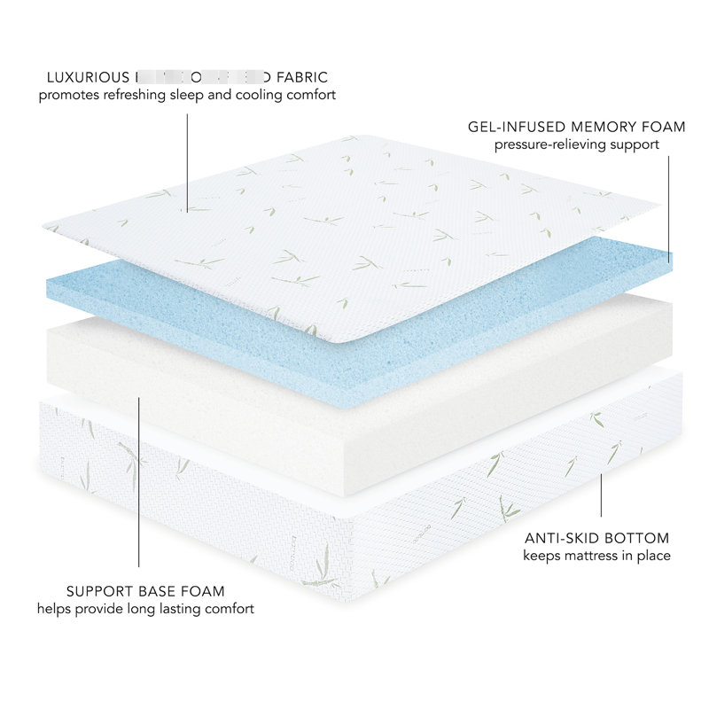 Matelas en mousse à mémoire de forme très grand de 10 pouces avec housse en gel pour bercer le corps, support flexible, stabilité durable, corps relaxant respirant et absorbant, soutien à long terme, répulsif