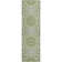 Premium Machine Washable Cerrito Green Rug