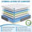 10 Inch Medium Firm Pillow Top Hybrid Mattress In A Box-1591247948