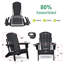 Ensemble de 2 chaises et table Adirondack pliantes pour l'extérieur-1277147097
