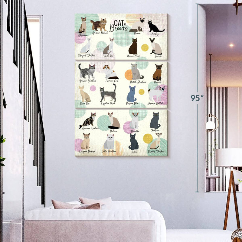 Brampt Cat Breeds Chart, 74" H x 48" W