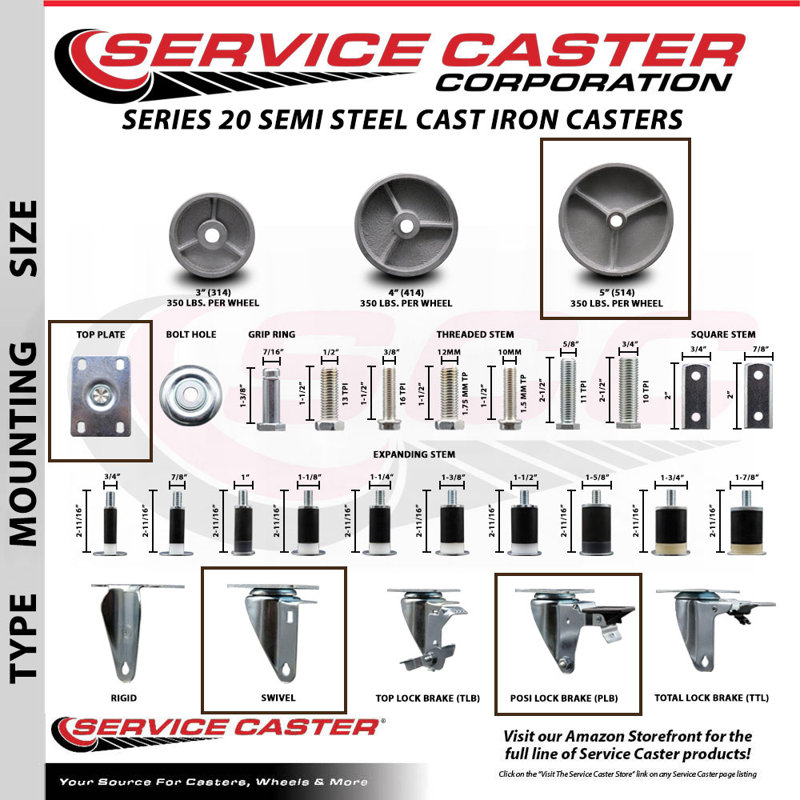 Semi Steel Caster