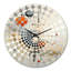 Horloge murale Crisla - Astrology-1638518063