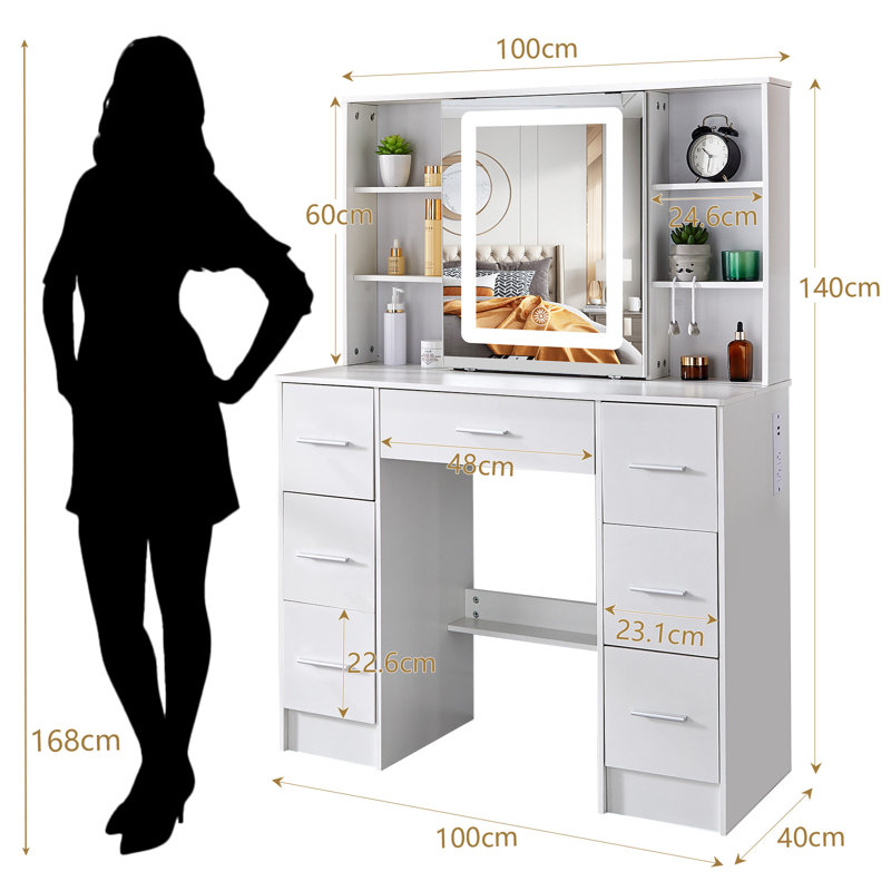 Biskoupky Vanity