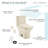 Carre One-Piece Square Toilet Dual-Flush 1.1/1.6 gpf-63681521