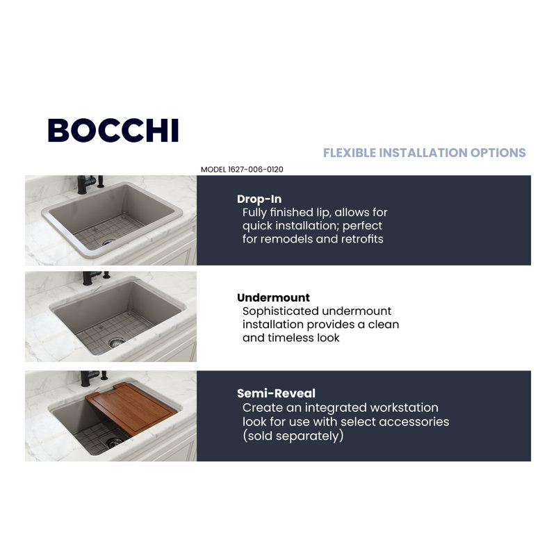 Sotto 24'' L Single Bowl Fireclay Kitchen Sink, Matte Gray