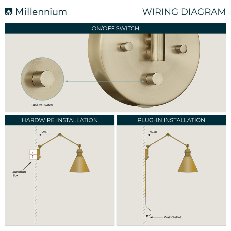 Shearson Adjustable Swing Arm Wall Sconce, Black, Matte Black/Vintage Brass