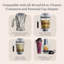 Vitamix VX1 Blender