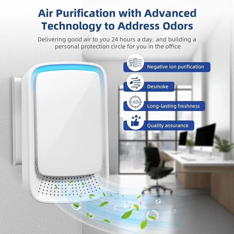 Air Ionizer For Home, Negative Ion Generator, Air Purifier Plug In Portable For Room Filterless Mobile Air Ionizer Air Cleaner For Odours Smoke For Home,Office (5, Watts)
