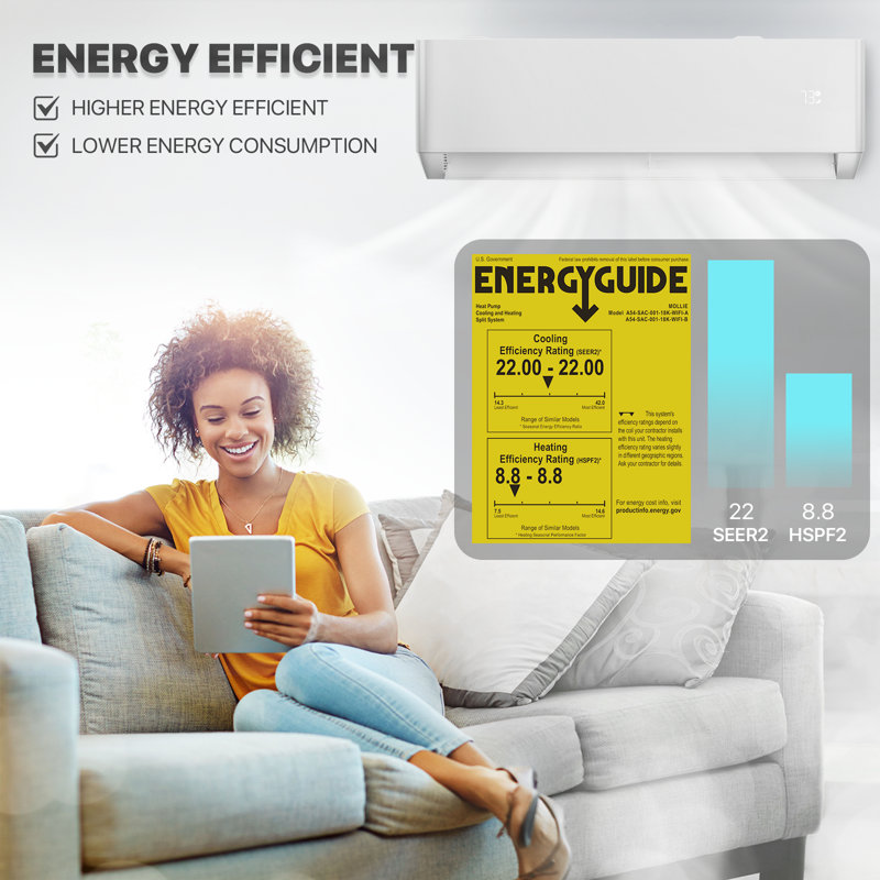 White 18000 BTU Smart Control Split Air Conditioner with Heat Pump