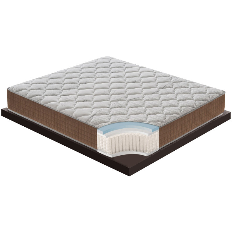 MaterassieDoghe Pocket Sprung Mattress, 180 x 200 cm