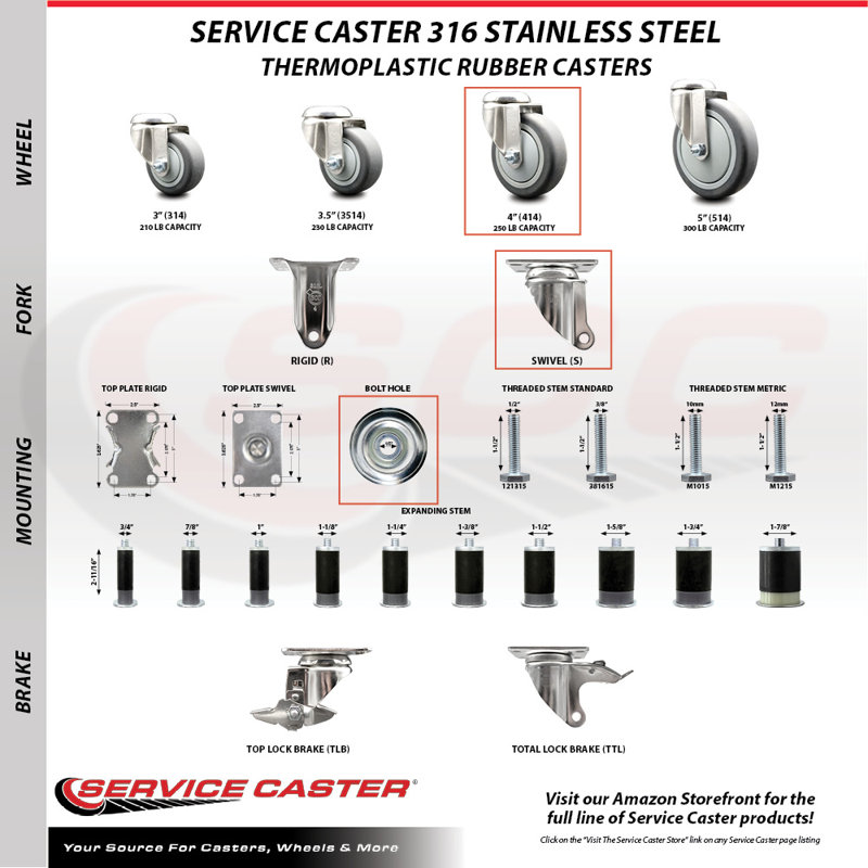 Roulettes pivotantes en acier inoxydable 316SS