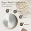 Effiom 14 - Piece Granite Cookware Set