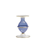 F2023 Candlestick