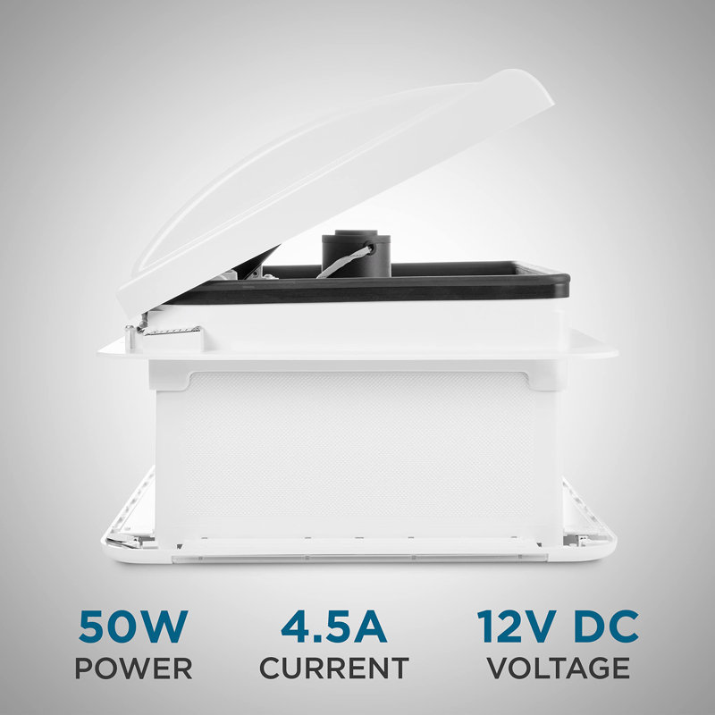 Ventilateur de voiture 3,75 po Hike Crew, Blanc