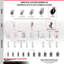 Thermoplastique 5 pièces