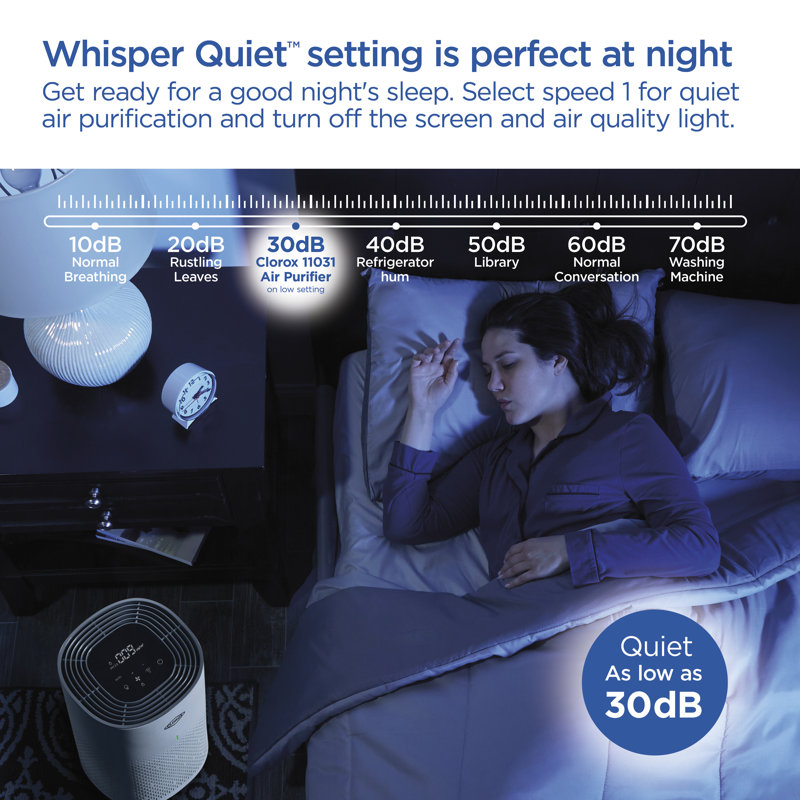 White Medium Room Smart HEPA Air Purifier with Alexa