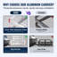 Folding Aluminum Luggage Rack