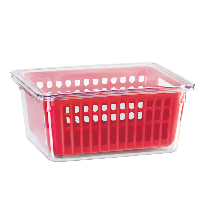 Panier OGGI, Panier simple