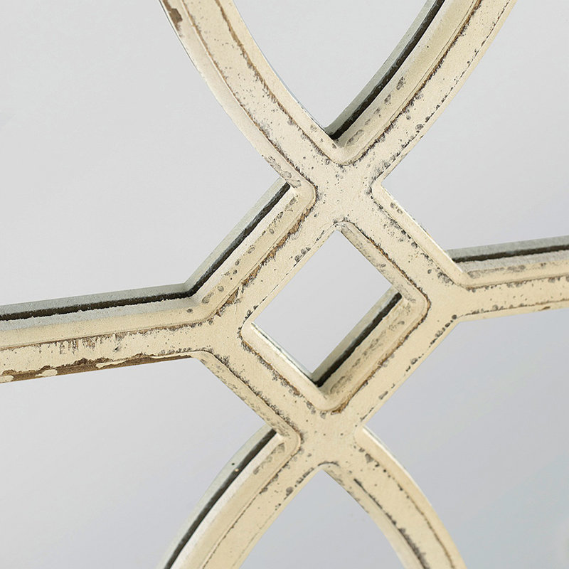 Ensemble de miroir Torino, Blanc