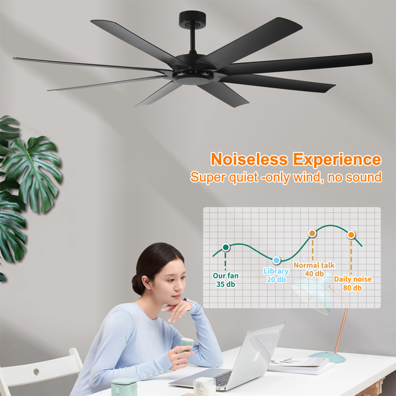 Ventilateurs de plafond 72 pouces sans lumière avec télécommande
