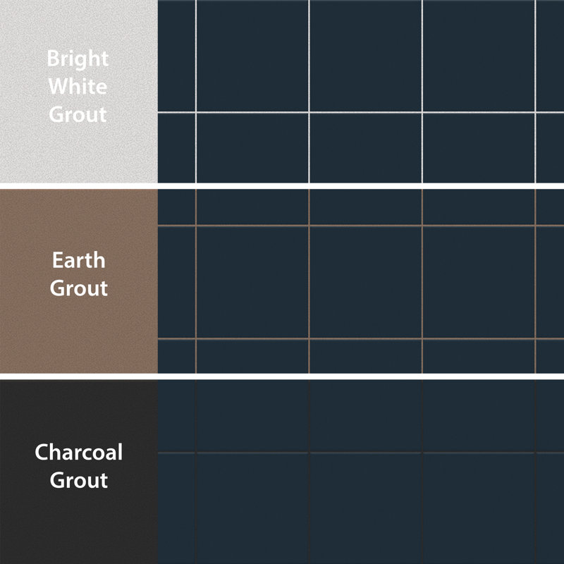 Monocolor Premium 7-7/8 In. X 7-7/8 In. Ceramic Floor And Wall Tile, Blue
