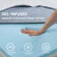 Surmatelas en mousse viscoélastique imprégnée de gel Bedstory-123414929-123414925