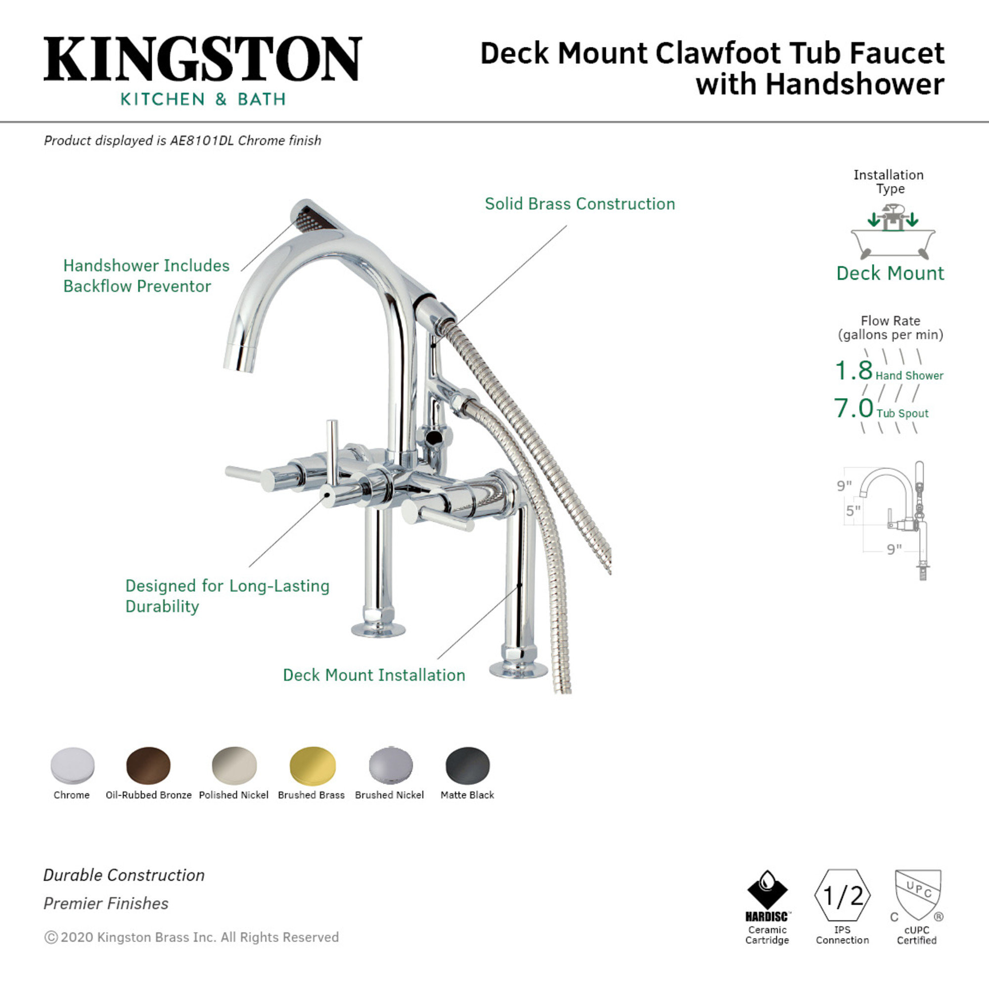 Kingston Brass Concord Three-Handle 2-Hole Deck Mount Clawfoot Tub Faucet with Hand Shower, Satin Brass