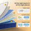 Matelas hybride Alwyn Home Cool 8 po / 10 po / 12 po-718398002-718398014