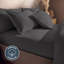 Silentnight Washed Cotton Rich Fitted Sheet-111068715-111011686