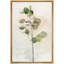 «Minimal Botanical Pastel Watercolor Light and Dark Plant Floral Botanical Modern Art», reproduction d'art sur toile-92187346-92187347