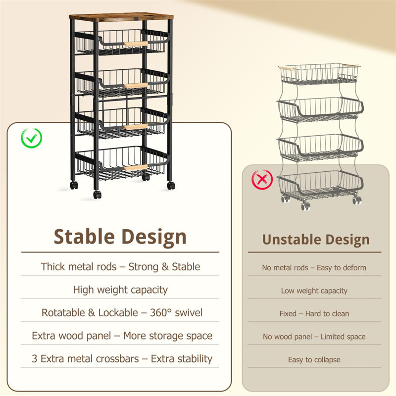 Metal Bar Cart