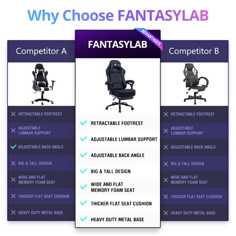 Fauteuil de jeu vidéo ergonomique réglable, Noir