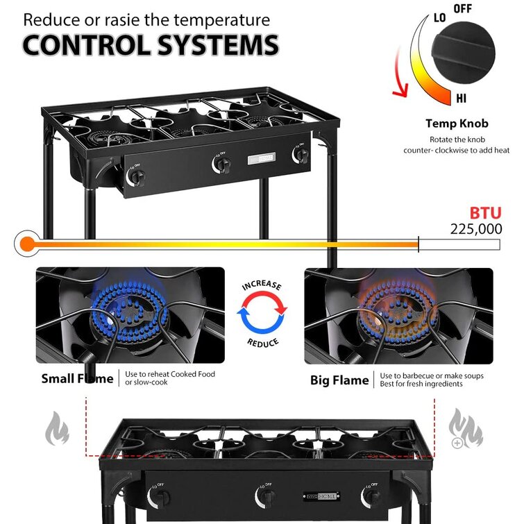 https://assets.wfcdn.com/im/88702126/resize-h755-w755%5Ecompr-r85/1634/163446908/Outdoor+3-Burner+Stove%2C+Max.+225%2C000+BTU%2FHr%2C+Heavy+Duty+Tri-Propane+Cooker+With+Detachable+Legs+Stand+For+Camping+Cookout.jpg